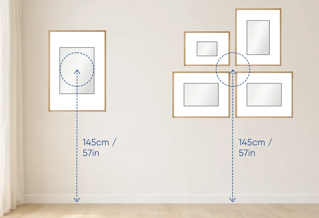 The 145 Principle for hanging artwork.