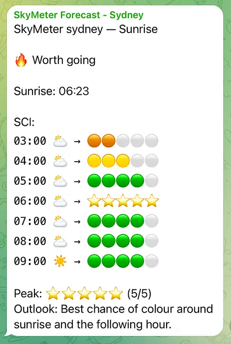 Telegram forecast interface showing SkyMeter sunrise prediction and colour index bars representing SCI score.